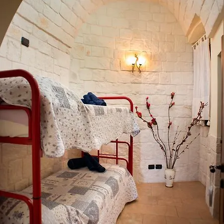 Trulli Da Sogno * אלברובלו